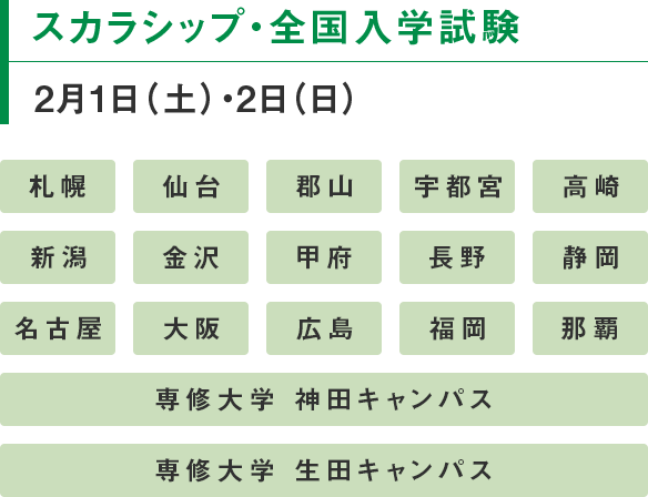 スカラシップ・全国入学試験 2月1日（土）・2日（日）