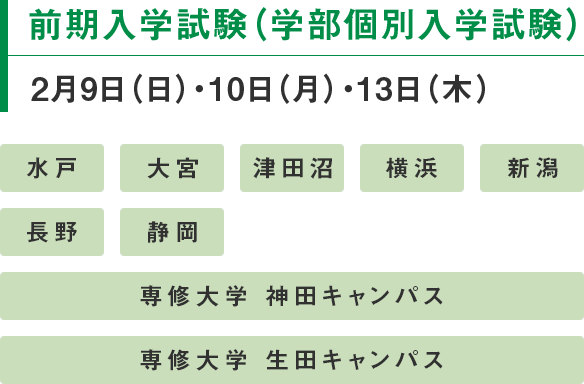 前期入学試験（学部個別入学試験）2月9日（日）・10日（月）・13日（木）