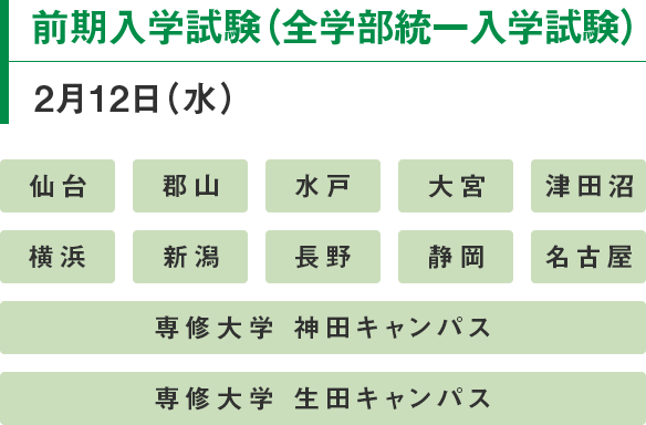 前期入学試験（全学部統一入学試験） 2月12日（水）