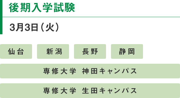 後期入学試験 3月3日（火）