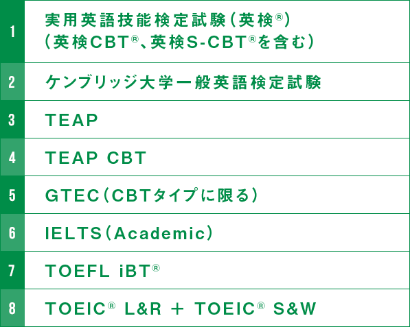 首都圏以外からの進学を支援！