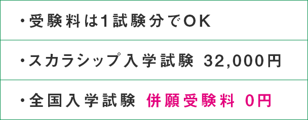 ・受験料は1試験分でOK・スカラシップ入学試験 32,000円・全国入学試験 併願受験料 0円