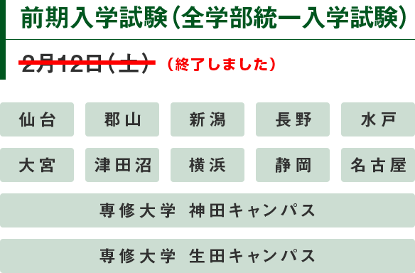 前期入学試験（全学部統一入学試験）  2月12日（土）（終了しました）