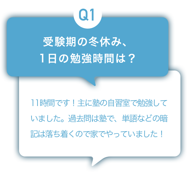 Q1：受験期の冬休み、1日の勉強時間は？ A:11時間です！主に塾の自習室で勉強していました。過去問は塾で、単語などの暗記は落ち着くので家でやっていました！