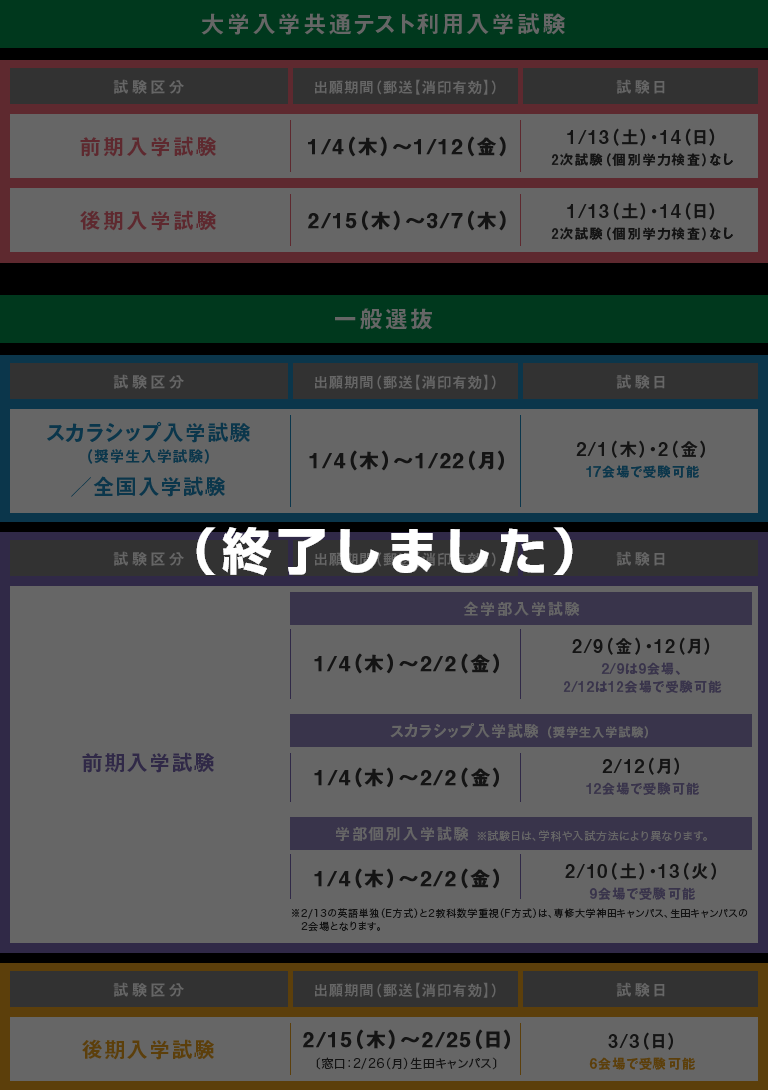 入試制度の出願期間や試験日