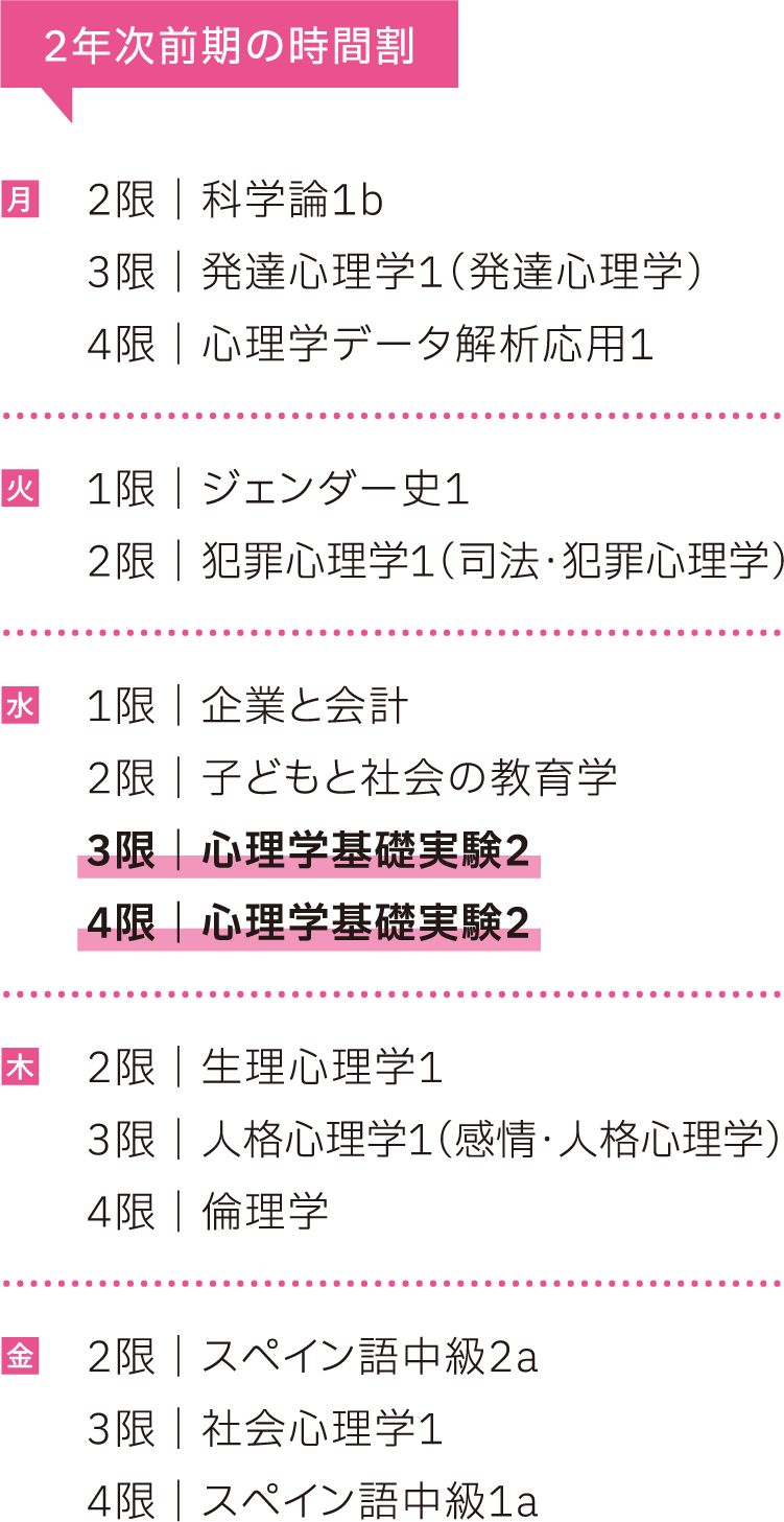 2年次前期の時間割