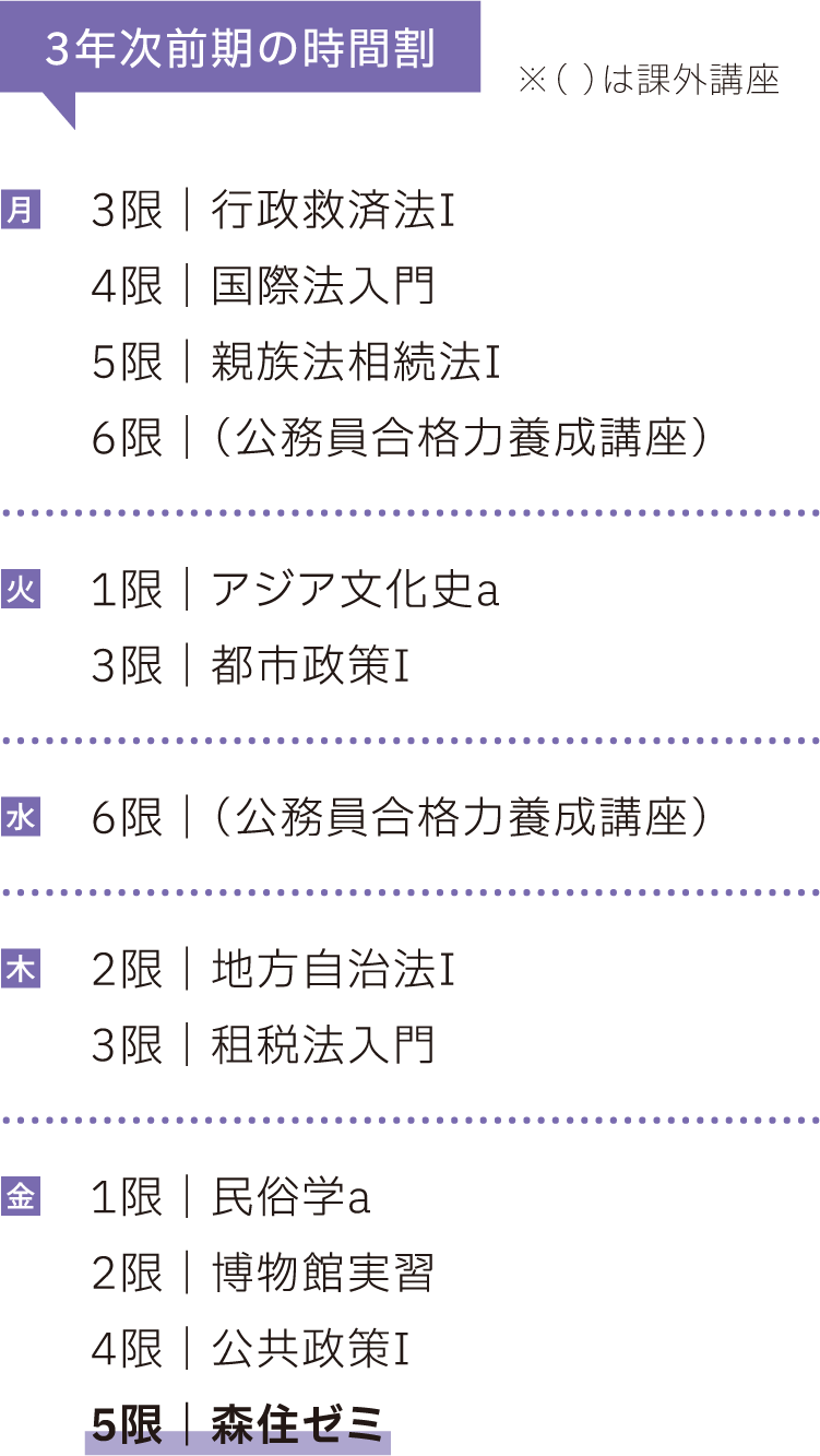 3年次前期の時間割