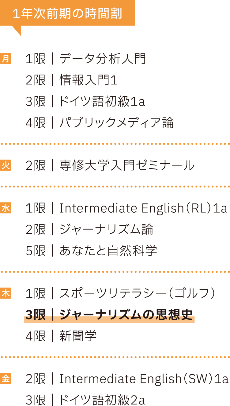 1年次前期の時間割